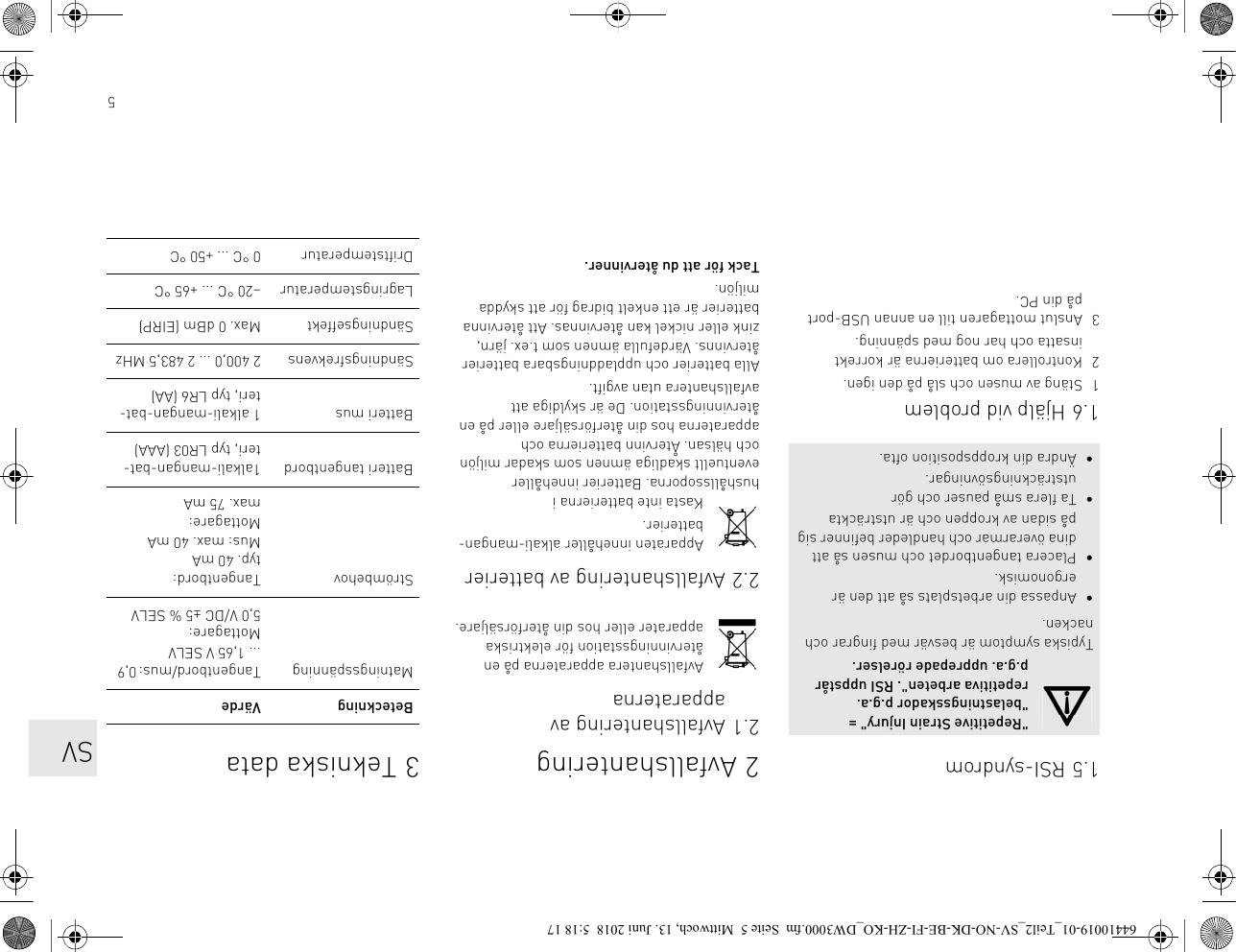 51.5 RSI-syndrom1.6 Hjälp vid problem1 Stäng av musen och slå på den igen.2 Kontrollera om batterierna är korrekt insatta och har nog med spänning.3 Anslut mottagaren till en annan USB-port på din PC.&quot;Repetitive Strain Injury&quot; = &quot;belastningsskador p.g.a. repetitiva arbeten&quot;. RSI uppstår p.g.a. upprepade rörelser.Typiska symptom är besvär med fingrar och nacken.• Anpassa din arbetsplats så att den är ergonomisk.• Placera tangentbordet och musen så att dina överarmar och handleder befinner sig på sidan av kroppen och är utsträckta• Ta flera små pauser och gör utsträckningsövningar.• Ändra din kroppsposition ofta.2 Avfallshantering2.1 Avfallshantering av apparaternaAvfallshantera apparaterna på en återvinningsstation för elektriska apparater eller hos din återförsäljare.2.2 Avfallshantering av batterierApparaten innehåller alkali-mangan-batterier.Kasta inte batterierna i hushållssoporna. Batterier innehåller eventuellt skadliga ämnen som skadar miljön och hälsan. Återvinn batterierna och apparaterna hos din återförsäljare eller på en återvinningsstation. De är skyldiga att avfallshantera utan avgift.Alla batterier och uppladdningsbara batterier återvinns. Värdefulla ämnen som t.ex. järn, zink eller nickel kan återvinnas. Att återvinna batterier är ett enkelt bidrag för att skydda miljön.Tack för att du återvinner.3 Tekniska dataBeteckning VärdeMatningsspänning Tangentbord/mus: 0,9 ... 1,65 V SELVMottagare: 5,0 V/DC ±5 % SELVStrömbehov Tangentbord: typ. 40 mAMus: max. 40 mAMottagare: max. 75 mABatteri tangentbord 1alkali-mangan-bat-teri, typ LR03 (AAA)Batteri mus 1 alkali-mangan-bat-teri, typ LR6 (AA)Sändningsfrekvens 2 400,0 ... 2 483,5 MHzSändningseffekt Max. 0 dBm (EIRP)Lagringstemperatur –20 °C ... +65 °CDriftstemperatur 0 °C ... +50 °CSV64410019-01_Teil2_SV-NO-DK-BE-FI-ZH-KO_DW3000.fm  Seite 5  Mittwoch, 13. Juni 2018  5:18 17