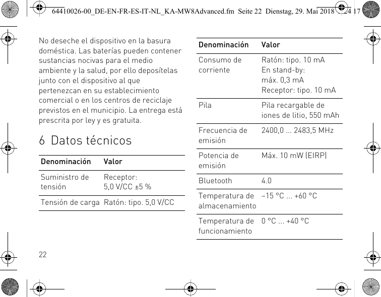 22No deseche el dispositivo en la basura doméstica. Las baterías pueden contener sustancias nocivas para el medio ambiente y la salud, por ello deposítelas junto con el dispositivo al que pertenezcan en su establecimiento comercial o en los centros de reciclaje previstos en el municipio. La entrega está prescrita por ley y es gratuita.6 Datos técnicosDenominación ValorSuministro de tensiónReceptor: 5,0 V/CC ±5 %Tensión de carga Ratón: tipo. 5,0 V/CCConsumo de corrienteRatón: tipo. 10 mAEn stand-by: máx. 0,3 mAReceptor: tipo. 10 mAPila Pila recargable de iones de litio, 550 mAhFrecuencia de emisión2400,0 ... 2483,5 MHzPotencia de emisiónMáx. 10 mW (EIRP)Bluetooth 4.0Temperatura de almacenamiento–15 °C ... +60 °CTemperatura de funcionamiento0 °C ... +40 °CDenominación Valor64410026-00_DE-EN-FR-ES-IT-NL_KA-MW8Advanced.fm  Seite 22  Dienstag, 29. Mai 2018  5:24 17