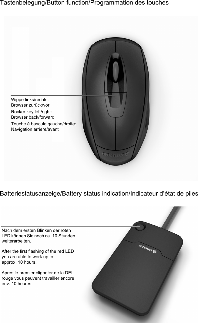 Tastenbelegung/Button function/Programmation des touchesBatteriestatusanzeige/Battery status indication/Indicateur d&rsquo;&eacute;tat de pilesWippe links/rechts:Browser zur&uuml;ck/vorRocker key left/right:Browser back/forwardTouche &agrave; bascule gauche/droite:Navigation arri&egrave;re/avantNach dem ersten Blinken der roten LED k&ouml;nnen Sie noch ca. 10 Stunden weiterarbeiten.After the first flashing of the red LED you are able to work up to approx. 10 hours.Apr&egrave;s le premier clignoter de la DEL rouge vous peuvent travailler encore env. 10 heures.
