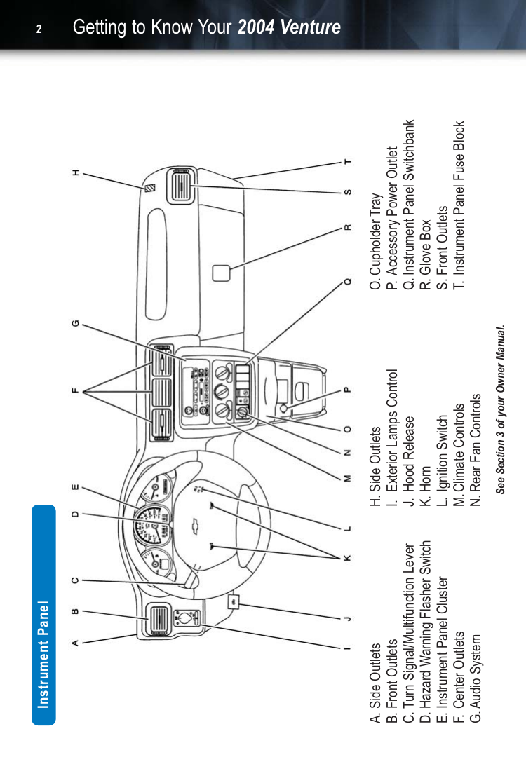 Page 2 of 12 - Chevrolet Chevrolet-2004-Chevrolet-Venture-Get-