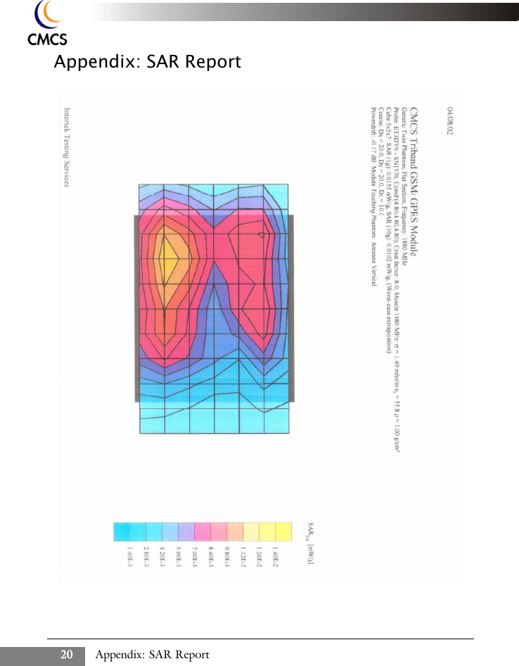 Appendix: SAR Report20Appendix: SAR Report