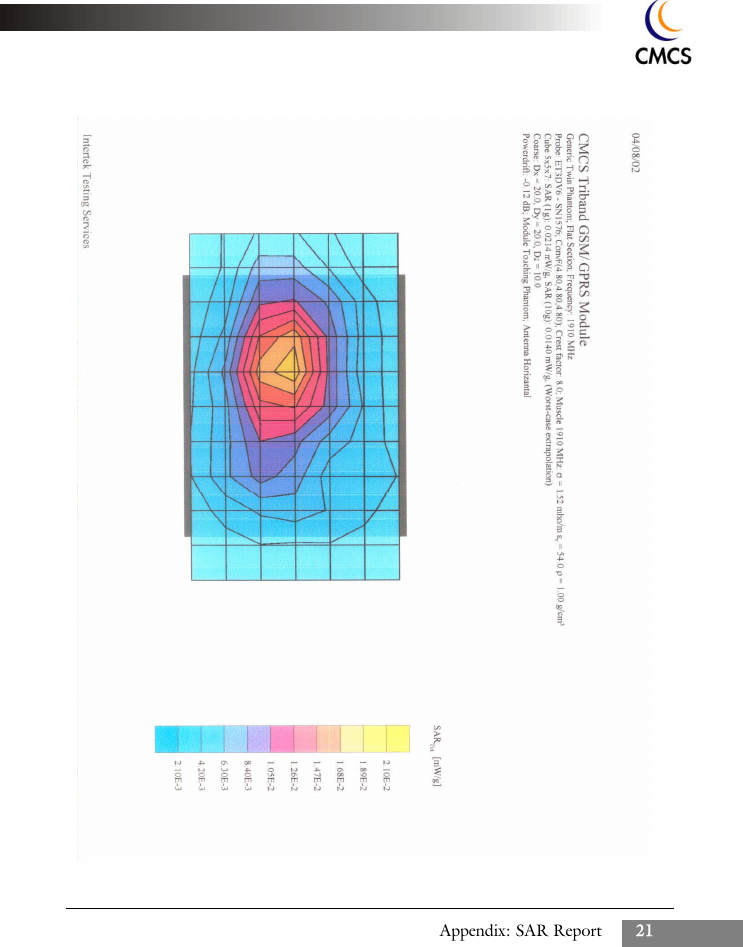 Appendix: SAR Report 21