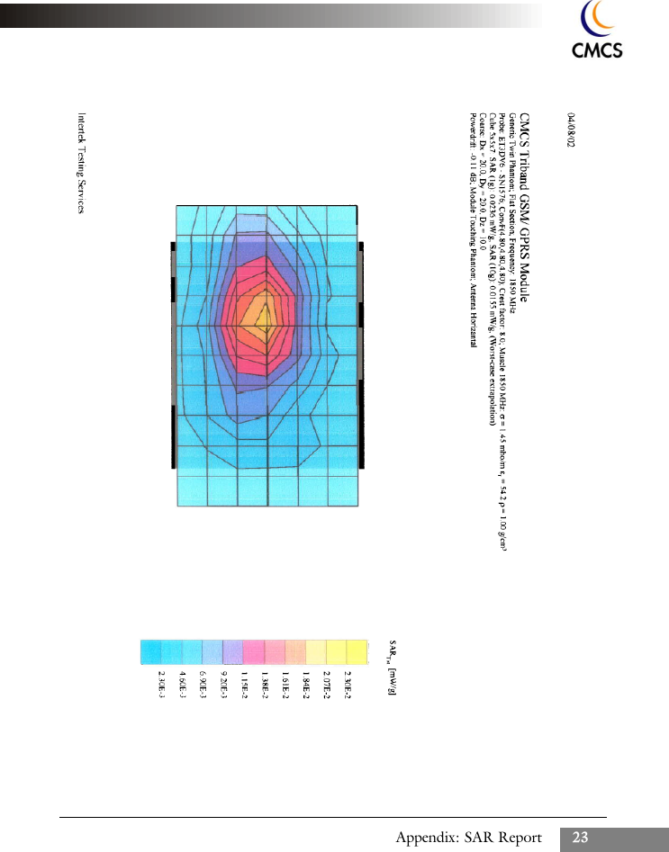 Appendix: SAR Report 23