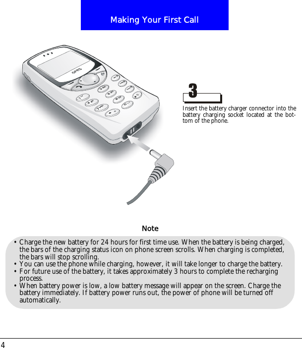 Making Your First Call4&bull; Charge the new battery for 24 hours for first time use. When the battery is being charged, the bars of the charging status icon on phone screen scrolls. When charging is completed, the bars will stop scrolling. &bull; You can use the phone while charging, however, it will take longer to charge the battery.&bull; For future use of the battery, it takes approximately 3 hours to complete the recharging process.&bull; When battery power is low, a low battery message will appear on the screen. Charge the battery immediately. If battery power runs out, the power of phone will be turned off automatically.NoteInsert the battery charger connector into thebattery charging socket located at the bot-tom of the phone.