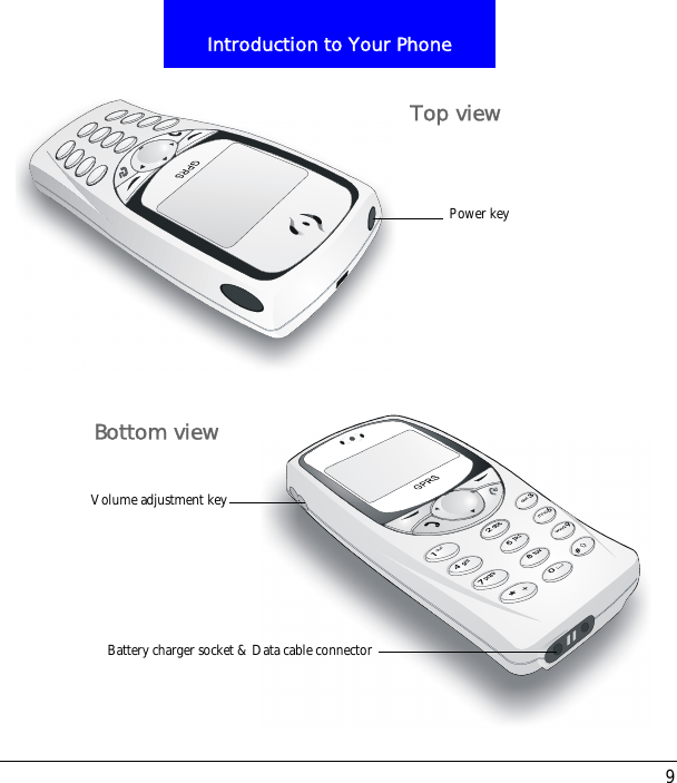 9Introduction to Your PhoneVolume adjustment keyTop viewBattery charger socket &amp; Data cable connectorBottom viewPower key