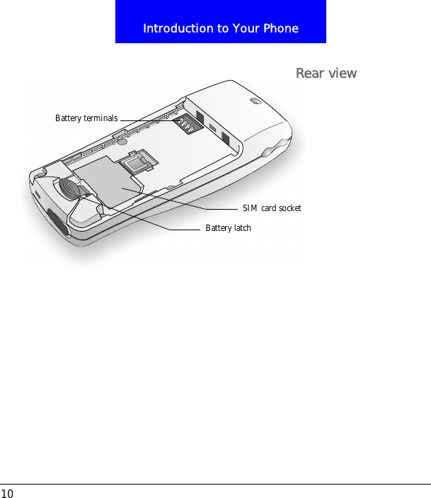 Introduction to Your Phone10SIM card socketBattery latchBattery terminalsRear view