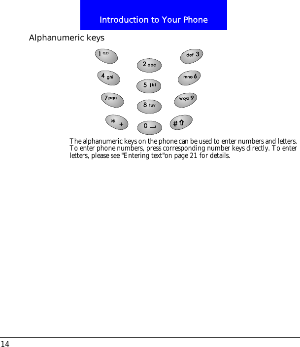 Introduction to Your Phone14Alphanumeric keysThe alphanumeric keys on the phone can be used to enter numbers and letters. To enter phone numbers, press corresponding number keys directly. To enter letters, please see "Entering text"on page 21 for details.