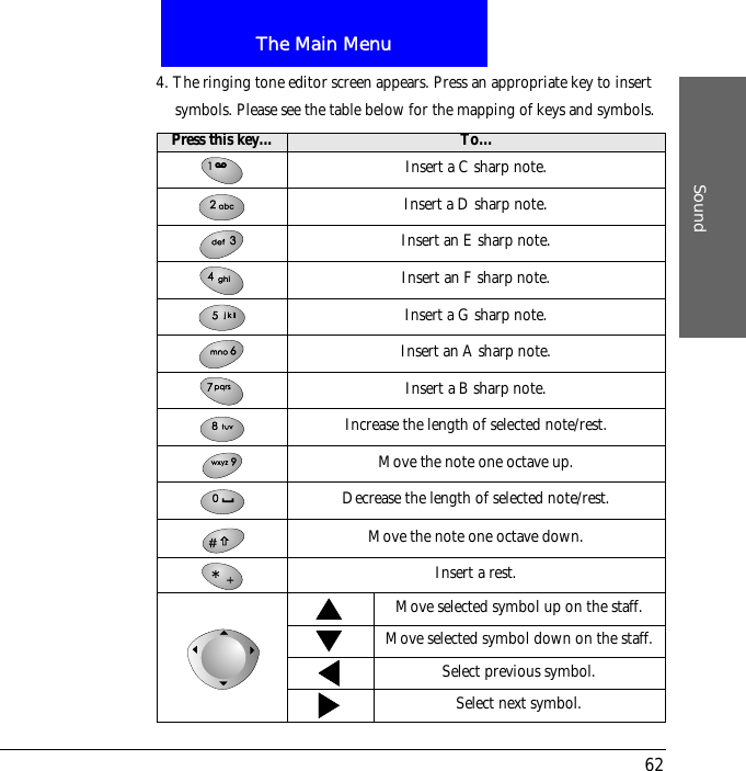 The Main MenuSound624. The ringing tone editor screen appears. Press an appropriate key to insert symbols. Please see the table below for the mapping of keys and symbols.Press this key... To...Insert a C sharp note.Insert a D sharp note.Insert an E sharp note.Insert an F sharp note.Insert a G sharp note.Insert an A sharp note.Insert a B sharp note.Increase the length of selected note/rest.Move the note one octave up.Decrease the length of selected note/rest.Move the note one octave down.Insert a rest.Move selected symbol up on the staff.Move selected symbol down on the staff.Select previous symbol.Select next symbol.
