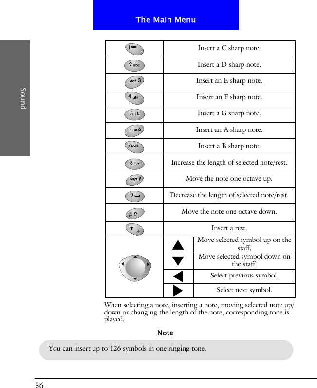 56The Main MenuSoundWhen selecting a note, inserting a note, moving selected note up/down or changing the length of the note, corresponding tone is played.Insert a C sharp note.Insert a D sharp note.Insert an E sharp note.Insert an F sharp note.Insert a G sharp note.Insert an A sharp note.Insert a B sharp note.Increase the length of selected note/rest.Move the note one octave up.Decrease the length of selected note/rest.Move the note one octave down.Insert a rest.Move selected symbol up on the staff.Move selected symbol down on the staff.Select previous symbol.Select next symbol.You can insert up to 126 symbols in one ringing tone.Note