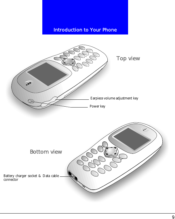 9Introduction to Your PhoneEarpiece volume adjustment keyTop viewBattery charger socket &amp; Data cableconnectorBottom viewPower key