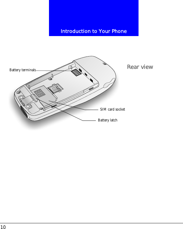 Introduction to Your Phone10SIM card socketBattery terminals Rear viewBattery latch