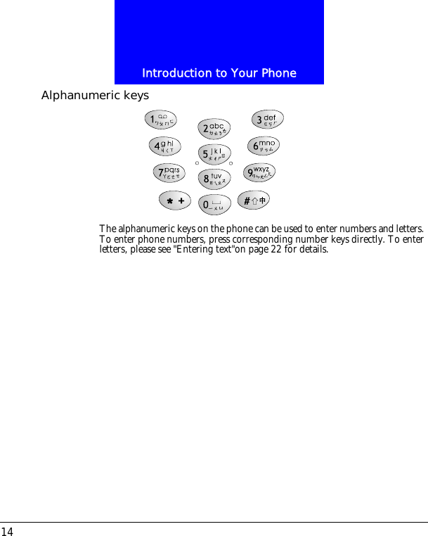 Introduction to Your Phone14Alphanumeric keysThe alphanumeric keys on the phone can be used to enter numbers and letters. To enter phone numbers, press corresponding number keys directly. To enter letters, please see "Entering text"on page 22 for details.