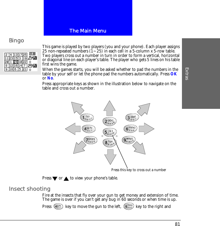 The Main MenuExtras81Bingo This game is played by two players (you and your phone). Each player assigns 25 non-repeated numbers (1~25) in each cell in a 5-column x 5-row table. Two players cross out a number in turn in order to form a vertical, horizontal or diagonal line on each player&rsquo;s table. The player who gets 5 lines on his table first wins the game.When the games starts, you will be asked whether to pad the numbers in the table by your self or let the phone pad the numbers automatically. Press OK or No.Press appropriate keys as shown in the illustration below to navigate on the table and cross out a number.Press  or  to view your phone&rsquo;s table. Insect shootingFire at the insects that fly over your gun to get money and extension of time. The game is over if you can&rsquo;t get any bug in 60 seconds or when time is up. Press   key to move the gun to the left,   key to the right and Press this key to cross out a number