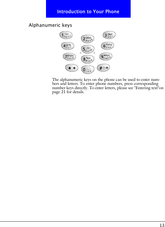 13Introduction to Your PhoneAlphanumeric keysThe alphanumeric keys on the phone can be used to enter num-bers and letters. To enter phone numbers, press corresponding number keys directly. To enter letters, please see "Entering text"on page 21 for details.