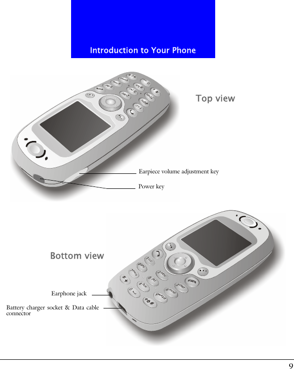 9Introduction to Your PhoneEarpiece volume adjustment keyTop viewBattery charger socket &amp; Data cableconnectorBottom viewPower keyEarphone jack