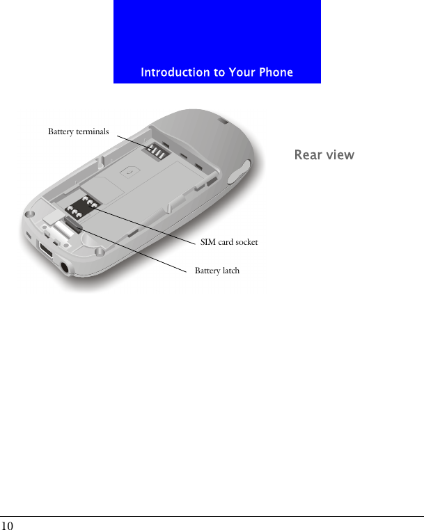 Introduction to Your Phone10SIM card socketBattery terminalsRear viewBattery latch