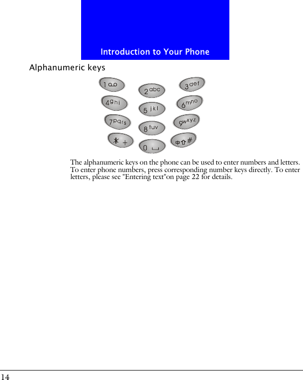 Introduction to Your Phone14Alphanumeric keysThe alphanumeric keys on the phone can be used to enter numbers and letters. To enter phone numbers, press corresponding number keys directly. To enter letters, please see "Entering text"on page 22 for details.