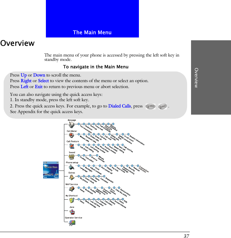 The Main MenuOverview37OverviewThe main menu of your phone is accessed by pressing the left soft key in standby mode.Press Up or Down to scroll the menu.Press Right or Select to view the contents of the menu or select an option.Press Left or Exit to return to previous menu or abort selection.You can also navigate using the quick access keys:1. In standby mode, press the left soft key.2. Press the quick access keys. For example, to go to Dialed Calls, press  .See Appendix for the quick access keys.To navigate in the Main Menu