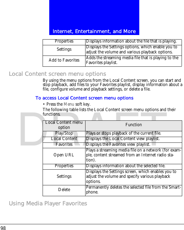 Internet, Entertainment, and More98DRAFTLocal Content screen menu optionsBy using the menu options from the Local Content screen, you can start and stop playback, add files to your Favorites playlist, display information about a file, configure volume and playback settings, or delete a file.To access Local Content screen menu options&bull; Press the Menu soft key.The following table lists the Local Content screen menu options and their functions.Using Media Player FavoritesProperties Displays information about the file that is playing.Settings Displays the Settings options, which enable you to adjust the volume and various playback options.Add to Favorites Adds the streaming media file that is playing to the Favorites playlist.Local Content menu option FunctionPlay/Stop Plays or stops playback of the current file.Local Content Displays the Local Content view playlist.Favorites Displays the Favorites view playlist.Open URL Plays a streaming media file on a network (for exam-ple, content streamed from an Internet radio sta-tion).Properties Displays information about the selected file.Settings Displays the Settings screen, which enables you to adjust the volume and specify various playback options.Delete Permanently deletes the selected file from the Smart-phone.