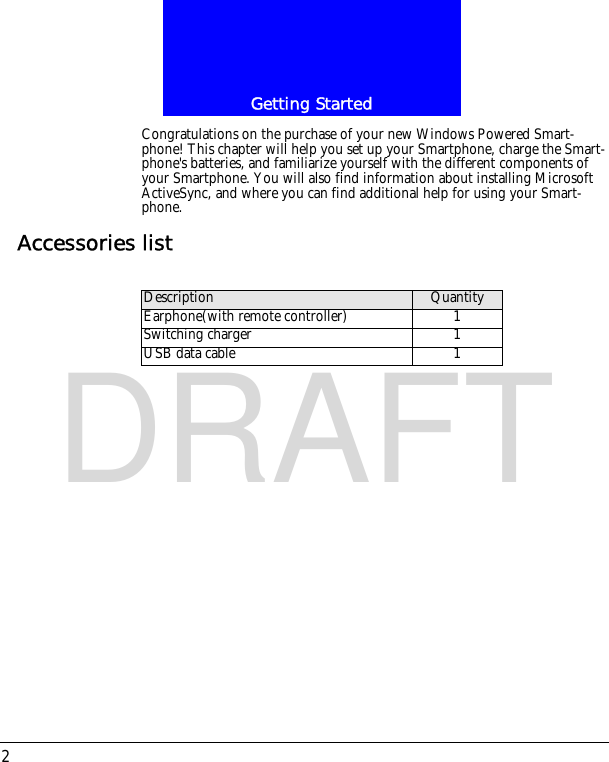 Getting Started2DRAFTCongratulations on the purchase of your new Windows Powered Smart-phone! This chapter will help you set up your Smartphone, charge the Smart-phone's batteries, and familiarize yourself with the different components of your Smartphone. You will also find information about installing Microsoft ActiveSync, and where you can find additional help for using your Smart-phone.Accessories listDescription QuantityEarphone(with remote controller) 1Switching charger 1USB data cable 1