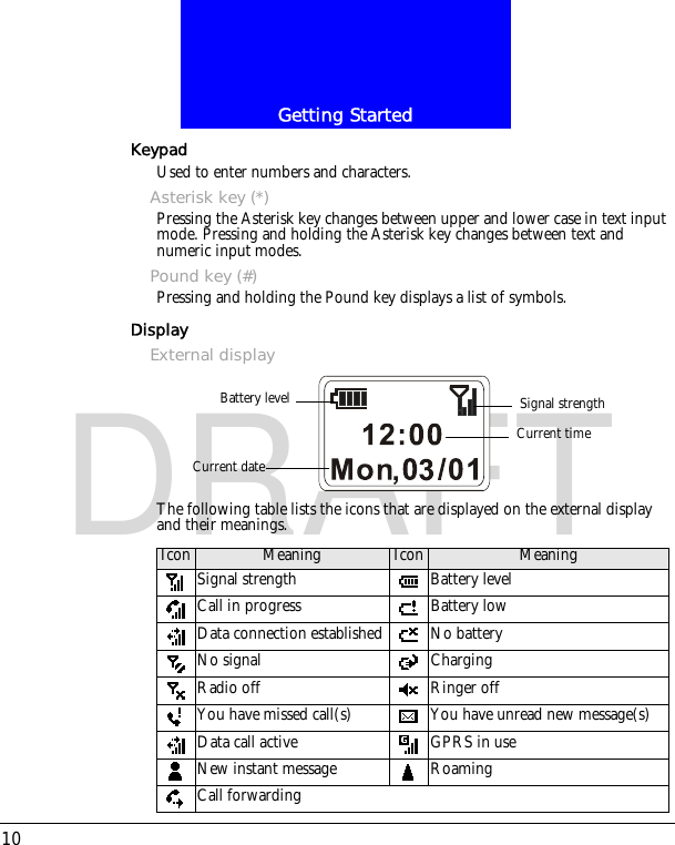 Getting Started10DRAFTKeypadUsed to enter numbers and characters.Asterisk key (*)Pressing the Asterisk key changes between upper and lower case in text input mode. Pressing and holding the Asterisk key changes between text and numeric input modes.Pound key (#)Pressing and holding the Pound key displays a list of symbols.DisplayExternal displayThe following table lists the icons that are displayed on the external display and their meanings.Signal strengthBattery levelCurrent timeCurrent dateIcon Meaning Icon MeaningSignal strength Battery levelCall in progress Battery lowData connection established No batteryNo signal ChargingRadio off Ringer offYou have missed call(s) You have unread new message(s)Data call active GPRS in useNew instant message RoamingCall forwarding