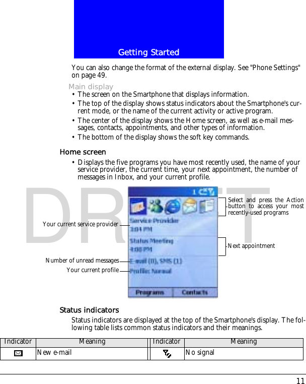 11Getting StartedDRAFTYou can also change the format of the external display. See "Phone Settings" on page 49.Main display&bull; The screen on the Smartphone that displays information.&bull; The top of the display shows status indicators about the Smartphone's cur-rent mode, or the name of the current activity or active program.&bull; The center of the display shows the Home screen, as well as e-mail mes-sages, contacts, appointments, and other types of information.&bull; The bottom of the display shows the soft key commands.Home screen&bull; Displays the five programs you have most recently used, the name of your service provider, the current time, your next appointment, the number of messages in Inbox, and your current profile.Status indicatorsStatus indicators are displayed at the top of the Smartphone's display. The fol-lowing table lists common status indicators and their meanings.Your current service providerNumber of unread messagesYour current profileSelect and press the Actionbutton to access your mostrecently-used programsNext appointmentIndicator Meaning Indicator MeaningNew e-mail No signal