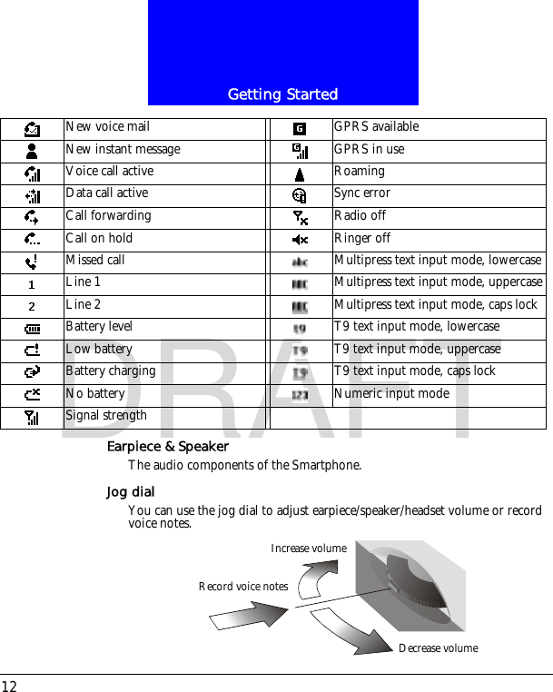 Getting Started12DRAFTEarpiece &amp; SpeakerThe audio components of the Smartphone.Jog dialYou can use the jog dial to adjust earpiece/speaker/headset volume or record voice notes.New voice mail GPRS availableNew instant message GPRS in useVoice call active RoamingData call active Sync errorCall forwarding Radio offCall on hold Ringer offMissed call Multipress text input mode, lowercaseLine 1 Multipress text input mode, uppercaseLine 2 Multipress text input mode, caps lockBattery level T9 text input mode, lowercaseLow battery T9 text input mode, uppercaseBattery charging T9 text input mode, caps lockNo battery Numeric input modeSignal strengthIncrease volumeDecrease volumeRecord voice notes