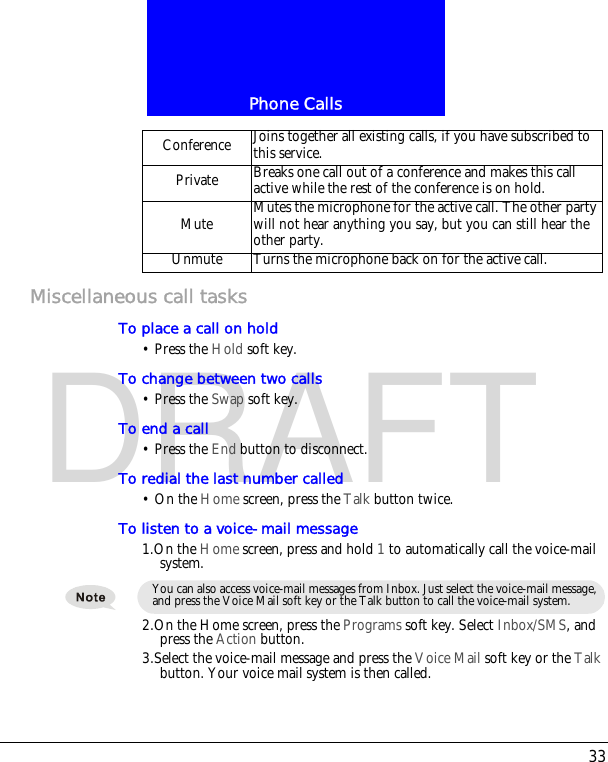 33Phone CallsDRAFTMiscellaneous call tasksTo place a call on hold&bull; Press the Hold soft key.To change between two calls&bull; Press the Swap soft key.To end a call&bull; Press the End button to disconnect.To redial the last number called&bull; On the Home screen, press the Talk button twice.To listen to a voice-mail message1.On the Home screen, press and hold 1 to automatically call the voice-mail system.2.On the Home screen, press the Programs soft key. Select Inbox/SMS, and press the Action button.3.Select the voice-mail message and press the Voice Mail soft key or the Talk button. Your voice mail system is then called.Conference Joins together all existing calls, if you have subscribed to this service.Private Breaks one call out of a conference and makes this call active while the rest of the conference is on hold.Mute Mutes the microphone for the active call. The other party will not hear anything you say, but you can still hear the other party.Unmute Turns the microphone back on for the active call.You can also access voice-mail messages from Inbox. Just select the voice-mail message, and press the Voice Mail soft key or the Talk button to call the voice-mail system.