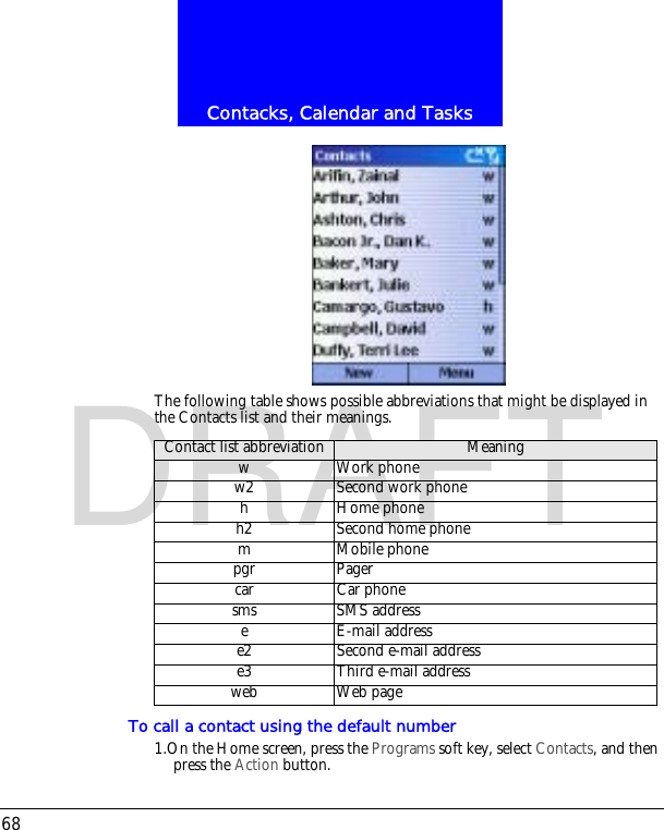 Contacks, Calendar and Tasks68DRAFTThe following table shows possible abbreviations that might be displayed in the Contacts list and their meanings.To call a contact using the default number1.On the Home screen, press the Programs soft key, select Contacts, and then press the Action button.Contact list abbreviation Meaningw Work phonew2 Second work phoneh Home phoneh2 Second home phonem Mobile phonepgr Pagercar Car phonesms SMS addresse E-mail addresse2 Second e-mail addresse3 Third e-mail addressweb Web page