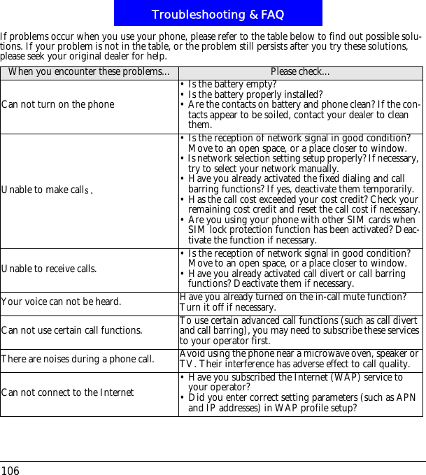 Troubleshooting &amp; FAQ106If problems occur when you use your phone, please refer to the table below to find out possible solu-tions. If your problem is not in the table, or the problem still persists after you try these solutions, please seek your original dealer for help.When you encounter these problems... Please check...Can not turn on the phone&bull; Is the battery empty?&bull; Is the battery properly installed?&bull; Are the contacts on battery and phone clean? If the con-tacts appear to be soiled, contact your dealer to clean them.Unable to make callt/&bull; Is the reception of network signal in good condition? Move to an open space, or a place closer to window.&bull; Is network selection setting setup properly? If necessary, try to select your network manually.&bull; Have you already activated the fixed dialing and call barring functions? If yes, deactivate them temporarily.&bull; Has the call cost exceeded your cost credit? Check your remaining cost credit and reset the call cost if necessary.&bull; Are you using your phone with other SIM cards when SIM lock protection function has been activated? Deac-tivate the function if necessary.Unable to receive calls. &bull; Is the reception of network signal in good condition? Move to an open space, or a place closer to window.&bull; Have you already activated call divert or call barring functions? Deactivate them if necessary.Your voice can not be heard. Have you already turned on the in-call mute function? Turn it off if necessary.Can not use certain call functions. To use certain advanced call functions (such as call divert and call barring), you may need to subscribe these services to your operator first.There are noises during a phone call. Avoid using the phone near a microwave oven, speaker or TV. Their interference has adverse effect to call quality. Can not connect to the Internet &bull; Have you subscribed the Internet (WAP) service to your operator?&bull; Did you enter correct setting parameters (such as APN and IP addresses) in WAP profile setup? 