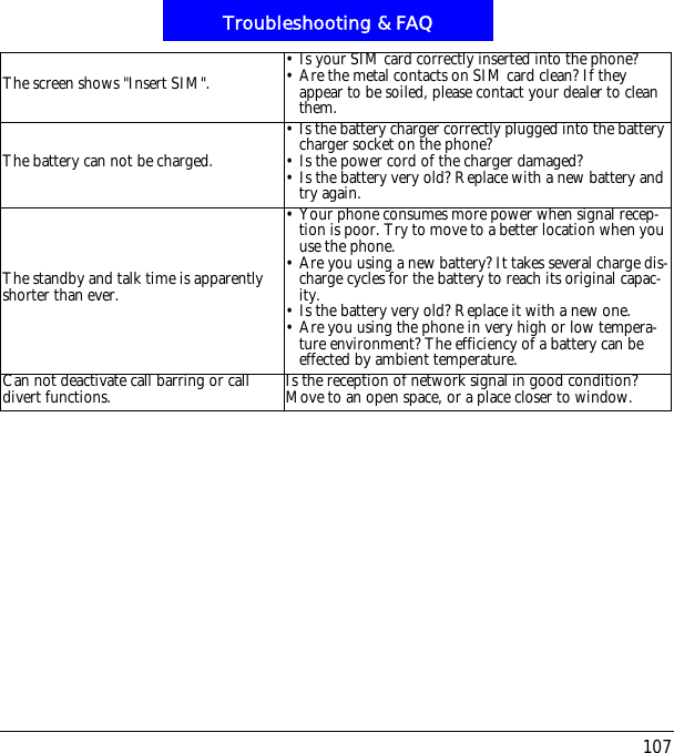 107Troubleshooting &amp; FAQThe screen shows "Insert SIM". &bull; Is your SIM card correctly inserted into the phone?&bull; Are the metal contacts on SIM card clean? If they appear to be soiled, please contact your dealer to clean them.The battery can not be charged.&bull; Is the battery charger correctly plugged into the battery charger socket on the phone?&bull; Is the power cord of the charger damaged?&bull; Is the battery very old? Replace with a new battery and try again.The standby and talk time is apparently shorter than ever.&bull; Your phone consumes more power when signal recep-tion is poor. Try to move to a better location when you use the phone.&bull; Are you using a new battery? It takes several charge dis-charge cycles for the battery to reach its original capac-ity. &bull; Is the battery very old? Replace it with a new one.&bull; Are you using the phone in very high or low tempera-ture environment? The efficiency of a battery can be effected by ambient temperature. Can not deactivate call barring or call divert functions. Is the reception of network signal in good condition? Move to an open space, or a place closer to window.