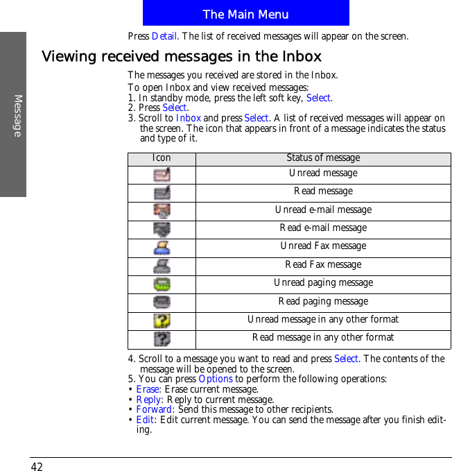 The Main MenuMessage42Press Detail. The list of received messages will appear on the screen.Viewing received messages in the InboxThe messages you received are stored in the Inbox.To open Inbox and view received messages:1. In standby mode, press the left soft key, Select.2. Press Select.3. Scroll to Inbox and press Select. A list of received messages will appear on the screen. The icon that appears in front of a message indicates the status and type of it.4. Scroll to a message you want to read and press Select. The contents of the message will be opened to the screen. 5. You can press Options to perform the following operations:&bull;Erase: Erase current message.&bull;Reply: Reply to current message.&bull;Forward: Send this message to other recipients.&bull;Edit: Edit current message. You can send the message after you finish edit-ing.Icon Status of messageUnread messageRead messageUnread e-mail messageRead e-mail messageUnread Fax messageRead Fax messageUnread paging messageRead paging messageUnread message in any other formatRead message in any other format