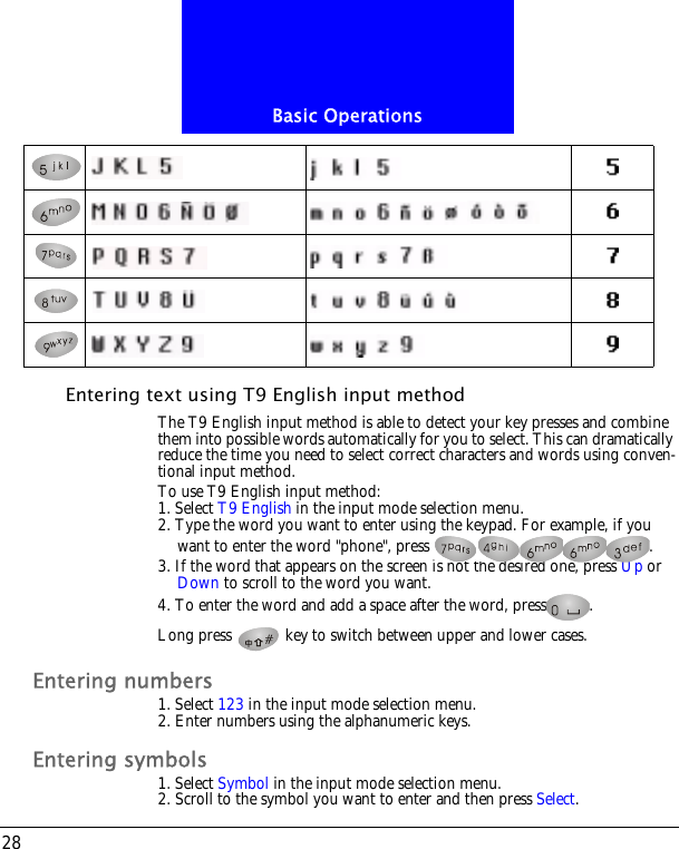 Basic Operations28Entering text using T9 English input methodThe T9 English input method is able to detect your key presses and combine them into possible words automatically for you to select. This can dramatically reduce the time you need to select correct characters and words using conven-tional input method.To use T9 English input method:1. Select T9 English in the input mode selection menu.2. Type the word you want to enter using the keypad. For example, if you want to enter the word "phone", press  .3. If the word that appears on the screen is not the desired one, press Up or Down to scroll to the word you want.4. To enter the word and add a space after the word, press .Long press   key to switch between upper and lower cases.Entering numbers1. Select 123 in the input mode selection menu.2. Enter numbers using the alphanumeric keys.Entering symbols1. Select Symbol in the input mode selection menu.2. Scroll to the symbol you want to enter and then press Select.