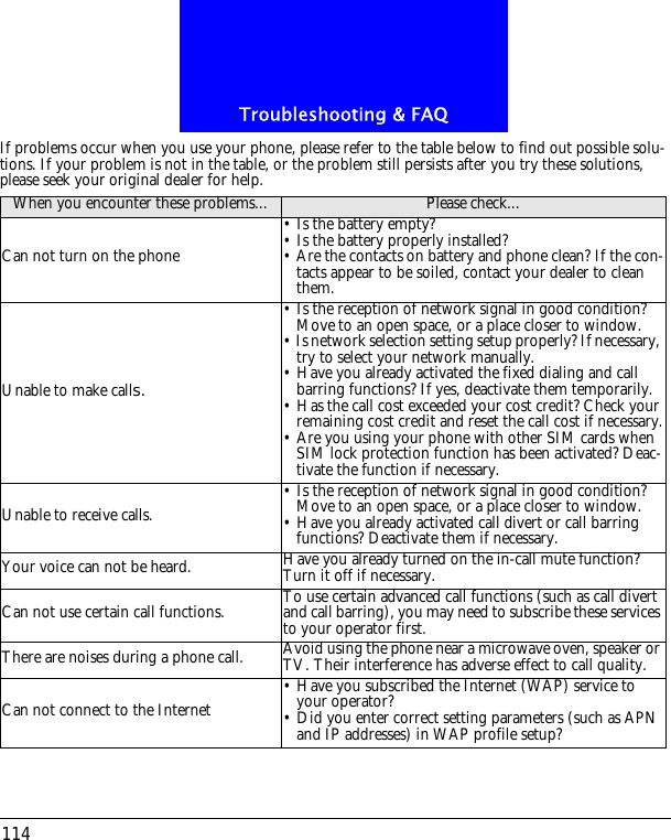 Troubleshooting &amp; FAQ114If problems occur when you use your phone, please refer to the table below to find out possible solu-tions. If your problem is not in the table, or the problem still persists after you try these solutions, please seek your original dealer for help.When you encounter these problems... Please check...Can not turn on the phone&bull; Is the battery empty?&bull; Is the battery properly installed?&bull; Are the contacts on battery and phone clean? If the con-tacts appear to be soiled, contact your dealer to clean them.Unable to make calls.&bull; Is the reception of network signal in good condition? Move to an open space, or a place closer to window.&bull; Is network selection setting setup properly? If necessary, try to select your network manually.&bull; Have you already activated the fixed dialing and call barring functions? If yes, deactivate them temporarily.&bull; Has the call cost exceeded your cost credit? Check your remaining cost credit and reset the call cost if necessary.&bull; Are you using your phone with other SIM cards when SIM lock protection function has been activated? Deac-tivate the function if necessary.Unable to receive calls. &bull; Is the reception of network signal in good condition? Move to an open space, or a place closer to window.&bull; Have you already activated call divert or call barring functions? Deactivate them if necessary.Your voice can not be heard. Have you already turned on the in-call mute function? Turn it off if necessary.Can not use certain call functions. To use certain advanced call functions (such as call divert and call barring), you may need to subscribe these services to your operator first.There are noises during a phone call. Avoid using the phone near a microwave oven, speaker or TV. Their interference has adverse effect to call quality. Can not connect to the Internet &bull; Have you subscribed the Internet (WAP) service to your operator?&bull; Did you enter correct setting parameters (such as APN and IP addresses) in WAP profile setup? 