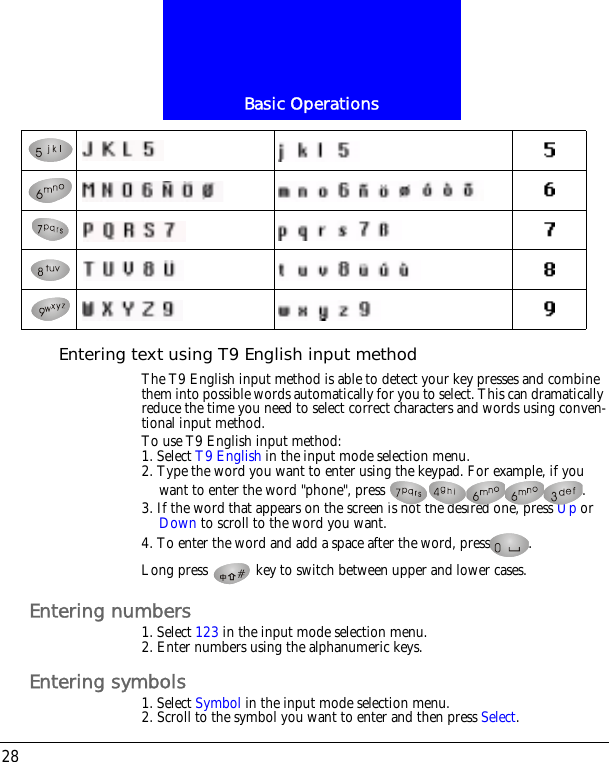 Basic Operations28Entering text using T9 English input methodThe T9 English input method is able to detect your key presses and combine them into possible words automatically for you to select. This can dramatically reduce the time you need to select correct characters and words using conven-tional input method.To use T9 English input method:1. Select T9 English in the input mode selection menu.2. Type the word you want to enter using the keypad. For example, if you want to enter the word "phone", press  .3. If the word that appears on the screen is not the desired one, press Up or Down to scroll to the word you want.4. To enter the word and add a space after the word, press .Long press   key to switch between upper and lower cases.Entering numbers1. Select 123 in the input mode selection menu.2. Enter numbers using the alphanumeric keys.Entering symbols1. Select Symbol in the input mode selection menu.2. Scroll to the symbol you want to enter and then press Select.