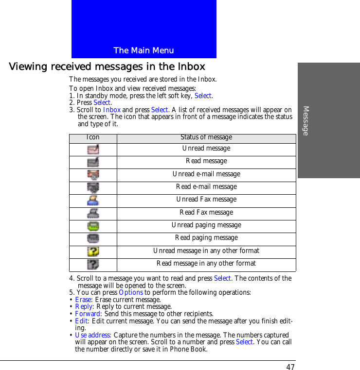 The Main MenuMessage47Viewing received messages in the InboxThe messages you received are stored in the Inbox.To open Inbox and view received messages:1. In standby mode, press the left soft key, Select.2. Press Select. 3. Scroll to Inbox and press Select. A list of received messages will appear on the screen. The icon that appears in front of a message indicates the status and type of it.4. Scroll to a message you want to read and press Select. The contents of the message will be opened to the screen. 5. You can press Options to perform the following operations:&bull; Erase: Erase current message.&bull; Reply: Reply to current message.&bull; Forward: Send this message to other recipients.&bull; Edit: Edit current message. You can send the message after you finish edit-ing.&bull; Use address: Capture the numbers in the message. The numbers captured will appear on the screen. Scroll to a number and press Select. You can call the number directly or save it in Phone Book.Icon Status of messageUnread messageRead messageUnread e-mail messageRead e-mail messageUnread Fax messageRead Fax messageUnread paging messageRead paging messageUnread message in any other formatRead message in any other format