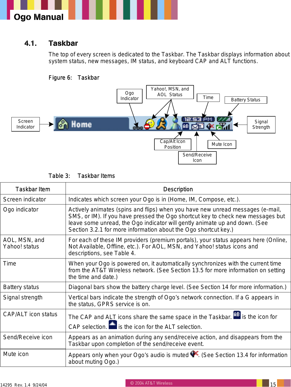  14295  Rev. 1.4  9/24/04   15   Ogo Manual 4.1. Taskbar The top of every screen is dedicated to the Taskbar. The Taskbar displays information about system status, new messages, IM status, and keyboard CAP and ALT functions. Figure 6:  Taskbar ScreenIndicatorTimeOgoIndicatorYahoo!, MSN, andAOL  Status Battery StatusSignalStrengthCap/Alt IconPosition Mute IconSend/ReceiveIcon  Table 3:  Taskbar Items Taskbar Item  Description Screen indicator  Indicates which screen your Ogo is in (Home, IM, Compose, etc.). Ogo indicator  Actively animates (spins and flips) when you have new unread messages (e-mail, SMS, or IM). If you have pressed the Ogo shortcut key to check new messages but leave some unread, the Ogo indicator will gently animate up and down. (See Section 3.2.1 for more information about the Ogo shortcut key.) AOL, MSN, and Yahoo! status  For each of these IM providers (premium portals), your status appears here (Online, Not Available, Offline, etc.). For AOL, MSN, and Yahoo! status icons and descriptions, see Table 4. Time  When your Ogo is powered on, it automatically synchronizes with the current time from the AT&amp;T Wireless network. (See Section 13.5 for more information on setting the time and date.) Battery status  Diagonal bars show the battery charge level. (See Section 14 for more information.) Signal strength  Vertical bars indicate the strength of Ogo&rsquo;s network connection. If a G appears in the status, GPRS service is on. CAP/ALT icon status  The CAP and ALT icons share the same space in the Taskbar.   is the icon for CAP selection.   is the icon for the ALT selection. Send/Receive icon  Appears as an animation during any send/receive action, and disappears from the Taskbar upon completion of the send/receive event. Mute icon  Appears only when your Ogo&rsquo;s audio is muted  . (See Section 13.4 for information about muting Ogo.) 