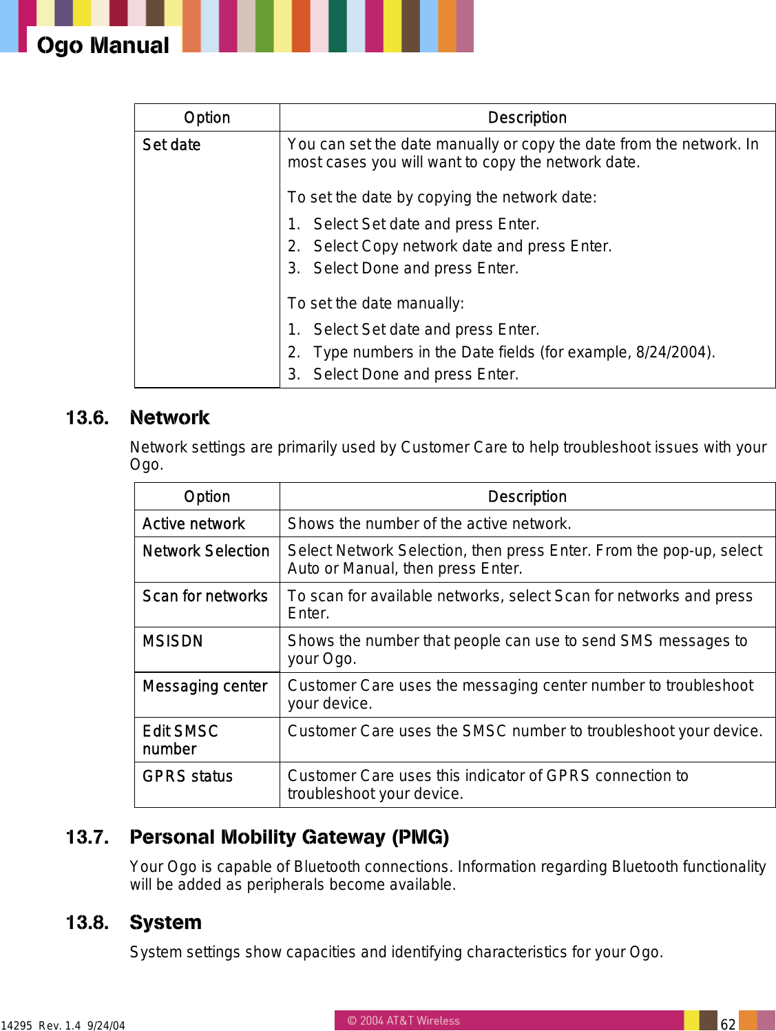  14295  Rev. 1.4  9/24/04   62   Ogo Manual Option Description Set date  You can set the date manually or copy the date from the network. In most cases you will want to copy the network date. To set the date by copying the network date: 1.  Select Set date and press Enter. 2.  Select Copy network date and press Enter. 3.  Select Done and press Enter. To set the date manually: 1.  Select Set date and press Enter. 2.  Type numbers in the Date fields (for example, 8/24/2004). 3.  Select Done and press Enter. 13.6. Network Network settings are primarily used by Customer Care to help troubleshoot issues with your Ogo. Option Description Active network  Shows the number of the active network. Network Selection  Select Network Selection, then press Enter. From the pop-up, select Auto or Manual, then press Enter. Scan for networks  To scan for available networks, select Scan for networks and press Enter. MSISDN  Shows the number that people can use to send SMS messages to your Ogo. Messaging center  Customer Care uses the messaging center number to troubleshoot your device. Edit SMSC number  Customer Care uses the SMSC number to troubleshoot your device. GPRS status  Customer Care uses this indicator of GPRS connection to troubleshoot your device. 13.7.  Personal Mobility Gateway (PMG) Your Ogo is capable of Bluetooth connections. Information regarding Bluetooth functionality will be added as peripherals become available. 13.8. System System settings show capacities and identifying characteristics for your Ogo. 