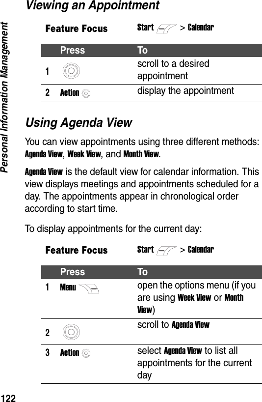 122Personal Information ManagementViewing an AppointmentUsing Agenda ViewYou can view appointments using three different methods: Agenda View, Week View, and Month View.Agenda View is the default view for calendar information. This view displays meetings and appointments scheduled for a day. The appointments appear in chronological order according to start time.To display appointments for the current day:Feature FocusStart>CalendarPress To1scroll to a desired appointment2Actiondisplay the appointmentFeature FocusStart>CalendarPress To1Menuopen the options menu (if you are using Week View or Month View)2scroll to Agenda View3Actionselect Agenda View to list all appointments for the current day