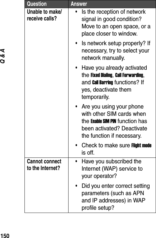 150Q &amp; AUnable to make/receive calls?&bull;Is the reception of network signal in good condition? Move to an open space, or a place closer to window.&bull;Is network setup properly? If necessary, try to select your network manually.&bull;Have you already activated the Fixed Dialing, Call Forwarding, and Call Barring functions? If yes, deactivate them temporarily.&bull;Are you using your phone with other SIM cards when the Enable SIM PIN function has been activated? Deactivate the function if necessary.&bull;Check to make sure Flight mode is off.Cannot connect to the Internet?&bull;Have you subscribed the Internet (WAP) service to your operator?&bull;Did you enter correct setting parameters (such as APN and IP addresses) in WAP profile setup?Question Answer