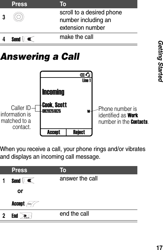 17Getting StartedAnswering a CallWhen you receive a call, your phone rings and/or vibrates and displays an incoming call message.3scroll to a desired phone number including an extension number4Sendmake the callPress To1SendorAcceptanswer the call2Endend the callPress ToAccept RejectLine 1IncomingCook, Scott0920251825  wCaller IDinformation ismatched to acontact.Phone number is identified as Work number in the Contacts.