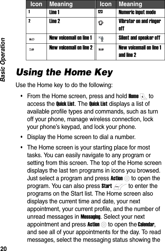 20Basic OperationUsing the Home KeyUse the Home key to do the following:&bull;From the Home screen, press and hold Hometo access the Quick List. The Quick List displays a list of available profile types and commands, such as turn off your phone, manage wireless connection, lock your phone&rsquo;s keypad, and lock your phone.&bull;Display the Home screen to dial a number.&bull;The Home screen is your starting place for most tasks. You can easily navigate to any program or setting from this screen. The top of the Home screen displays the last ten programs in icons you browsed. Just select a program and press Actionto open the program. You can also press Startto enter the programs on the Start list. The Home screen also displays the current time and date, your next appointment, your current profile, and the number of unread messages in Messaging. Select your next appointment and press Actionto open the Calendar, and see all of your appointments for the day. To read messages, select the messaging status showing the 1Line 1 123 Numeric input mode2Line 2 Vibrator on and ringer offNew voicemail on line 1 Silent and speaker offNew voicemail on line 2 New voicemail on line 1 and line 2Icon Meaning Icon Meaning