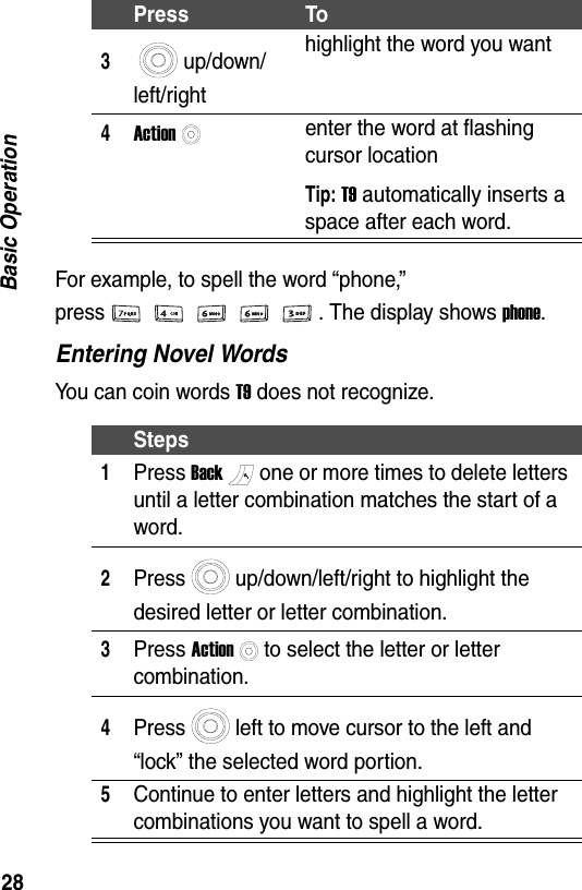 28Basic OperationFor example, to spell the word &ldquo;phone,&rdquo; press . The display shows phone. Entering Novel WordsYou can coin words T9 does not recognize.3up/down/left/righthighlight the word you want4Actionenter the word at flashing cursor locationTip: T9 automatically inserts a space after each word.Steps1Press Backone or more times to delete letters until a letter combination matches the start of a word.2Press up/down/left/right to highlight the desired letter or letter combination.3Press Actionto select the letter or letter combination.4Press left to move cursor to the left and &ldquo;lock&rdquo; the selected word portion.5Continue to enter letters and highlight the letter combinations you want to spell a word.Press To