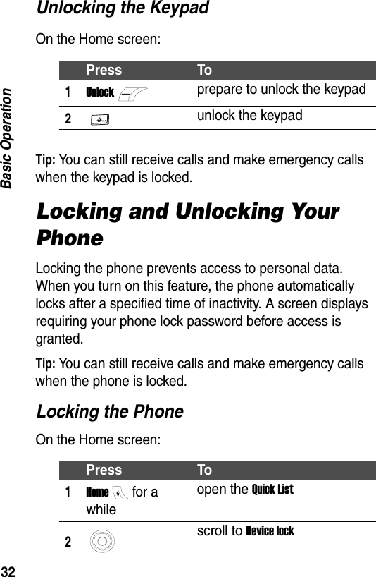 32Basic OperationUnlocking the KeypadOn the Home screen:Tip: You can still receive calls and make emergency calls when the keypad is locked.Locking and Unlocking Your PhoneLocking the phone prevents access to personal data. When you turn on this feature, the phone automatically locks after a specified time of inactivity. A screen displays requiring your phone lock password before access is granted.Tip: You can still receive calls and make emergency calls when the phone is locked.Locking the PhoneOn the Home screen:Press To1Unlockprepare to unlock the keypad2unlock the keypadPress To1Homefor a whileopen the Quick List2scroll to Device lock