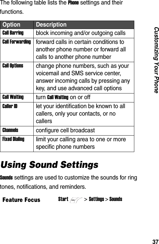 37Customizing Your PhoneThe following table lists the Phone settings and their functions.Using Sound SettingsSounds settings are used to customize the sounds for ring tones, notifications, and reminders.Option DescriptionCall Barringblock incoming and/or outgoing callsCall Forwardingforward calls in certain conditions to another phone number or forward all calls to another phone numberCall Optionschange phone numbers, such as your voicemail and SMS service center, answer incoming calls by pressing any key, and use advanced call optionsCall Waitingturn Call Waiting on or offCaller IDlet your identification be known to all callers, only your contacts, or no callersChannelsconfigure cell broadcastFixed Dialinglimit your calling area to one or more specific phone numbersFeature FocusStart>Settings > Sounds