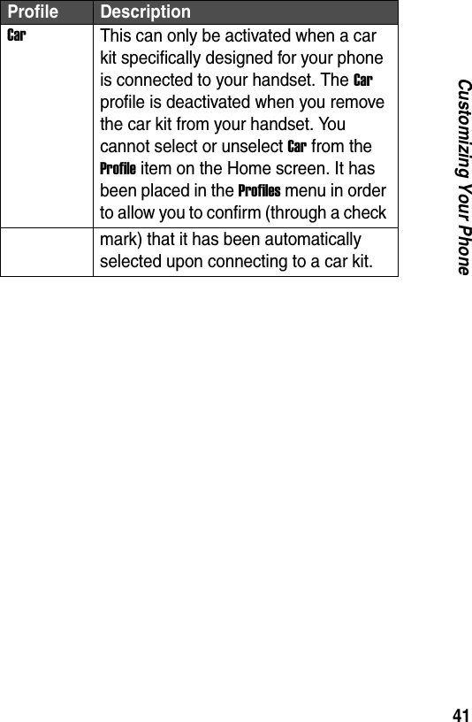 41Customizing Your PhoneCarThis can only be activated when a car kit specifically designed for your phone is connected to your handset. The Car profile is deactivated when you remove the car kit from your handset. You cannot select or unselect Car from the Profile item on the Home screen. It has been placed in the Profiles menu in order to allow you to confirm (through a check mark) that it has been automatically selected upon connecting to a car kit.Profile Description
