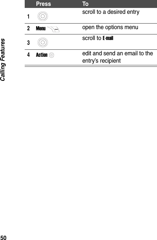 50Calling FeaturesPress To1scroll to a desired entry2Menuopen the options menu3scroll to E-mail4Actionedit and send an email to the entry&rsquo;s recipient