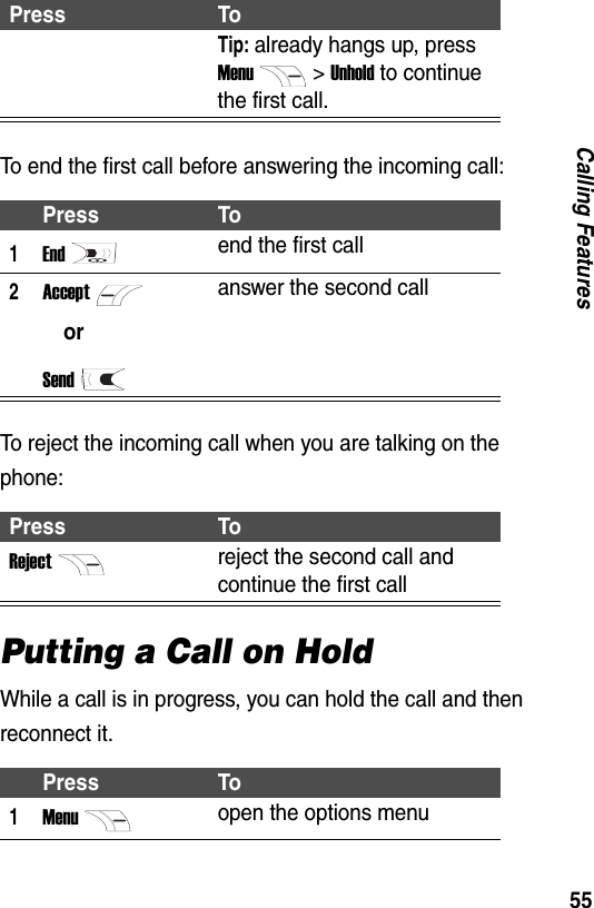55Calling FeaturesTo end the first call before answering the incoming call:To reject the incoming call when you are talking on the phone:Putting a Call on HoldWhile a call is in progress, you can hold the call and then reconnect it.Tip: already hangs up, press Menu> Unhold to continue the first call.Press To1Endend the first call2AcceptorSendanswer the second callPress ToRejectreject the second call and continue the first callPress To1Menuopen the options menuPress To