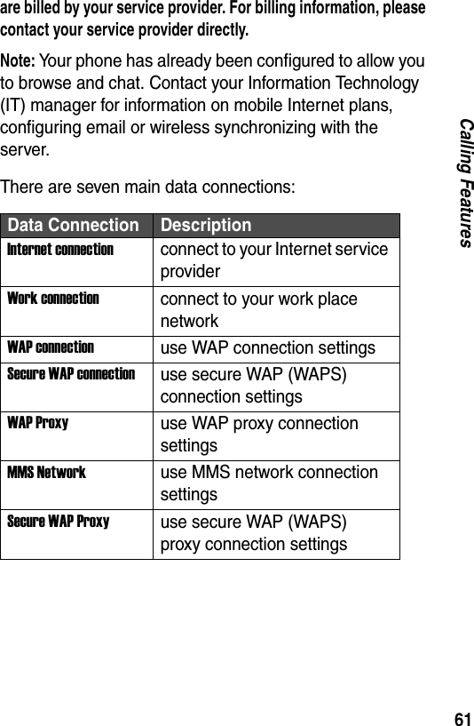 61Calling Featuresare billed by your service provider. For billing information, please contact your service provider directly.Note: Your phone has already been configured to allow you to browse and chat. Contact your Information Technology (IT) manager for information on mobile Internet plans, configuring email or wireless synchronizing with the server.There are seven main data connections:Data Connection DescriptionInternet connectionconnect to your Internet service providerWork connectionconnect to your work place networkWAP connectionuse WAP connection settingsSecure WAP connectionuse secure WAP (WAPS) connection settingsWAP Proxyuse WAP proxy connection settingsMMS Networkuse MMS network connection settingsSecure WAP Proxyuse secure WAP (WAPS) proxy connection settings