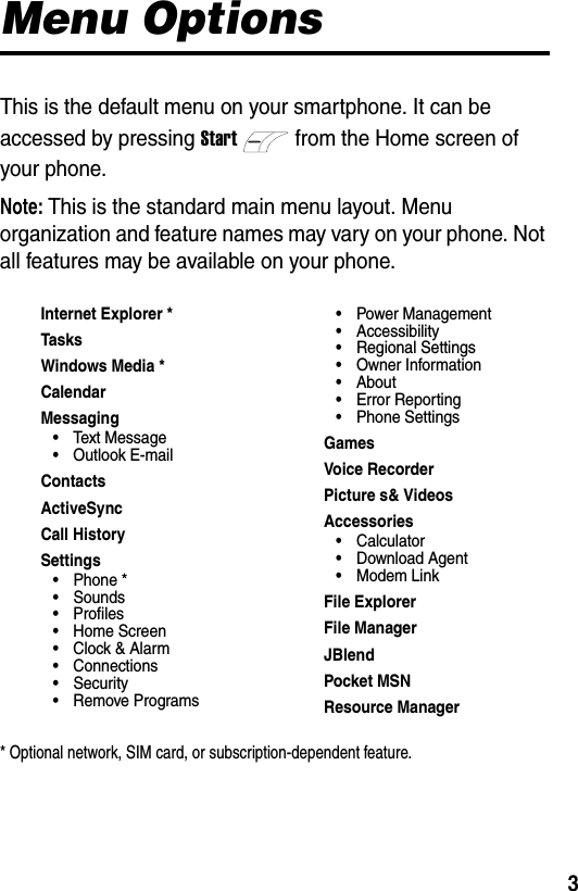 3Menu OptionsThis is the default menu on your smartphone. It can be accessed by pressing Startfrom the Home screen of your phone.Note: This is the standard main menu layout. Menu organization and feature names may vary on your phone. Not all features may be available on your phone.* Optional network, SIM card, or subscription-dependent feature.Internet Explorer *TasksWindows Media *CalendarMessaging&bull; Text Message&bull; Outlook E-mailContactsActiveSyncCall HistorySettings&bull; Phone *&bull; Sounds&bull; Profiles&bull; Home Screen&bull; Clock &amp; Alarm&bull; Connections&bull; Security&bull; Remove Programs&bull; Power Management&bull; Accessibility&bull; Regional Settings&bull;Owner Information&bull; About&bull; Error Reporting&bull; Phone SettingsGamesVoice RecorderPicture s&amp; VideosAccessories&bull;Calculator&bull; Download Agent&bull; Modem LinkFile ExplorerFile ManagerJBlendPocket MSNResource Manager